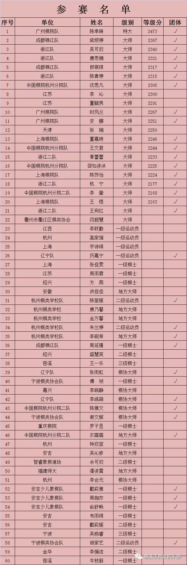 2019��������б���������ȫ������Ů�ӹ�������������
