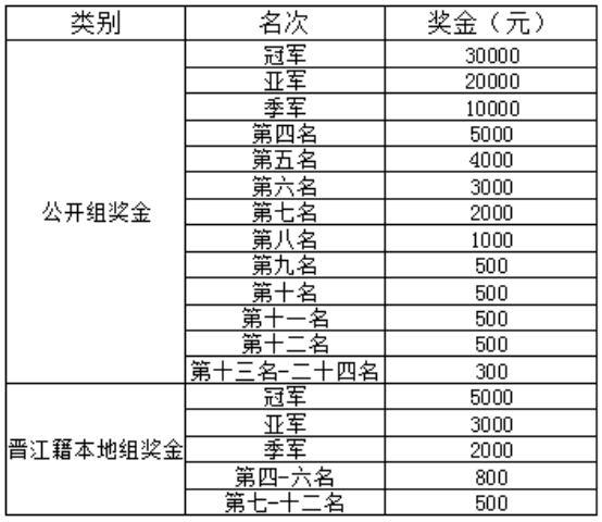 2026�긣��ʡ���������˴��������������幫�����������